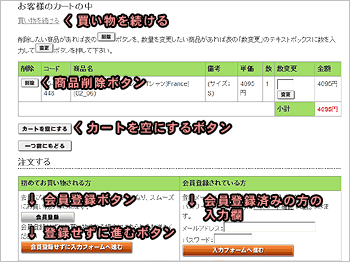 カート画面のスクリーンショット